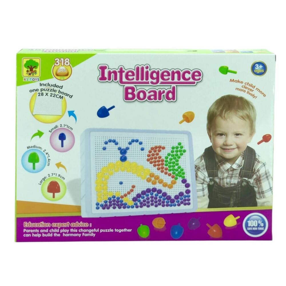 Intelligence Board