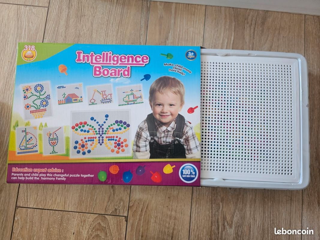 Intelligence Board