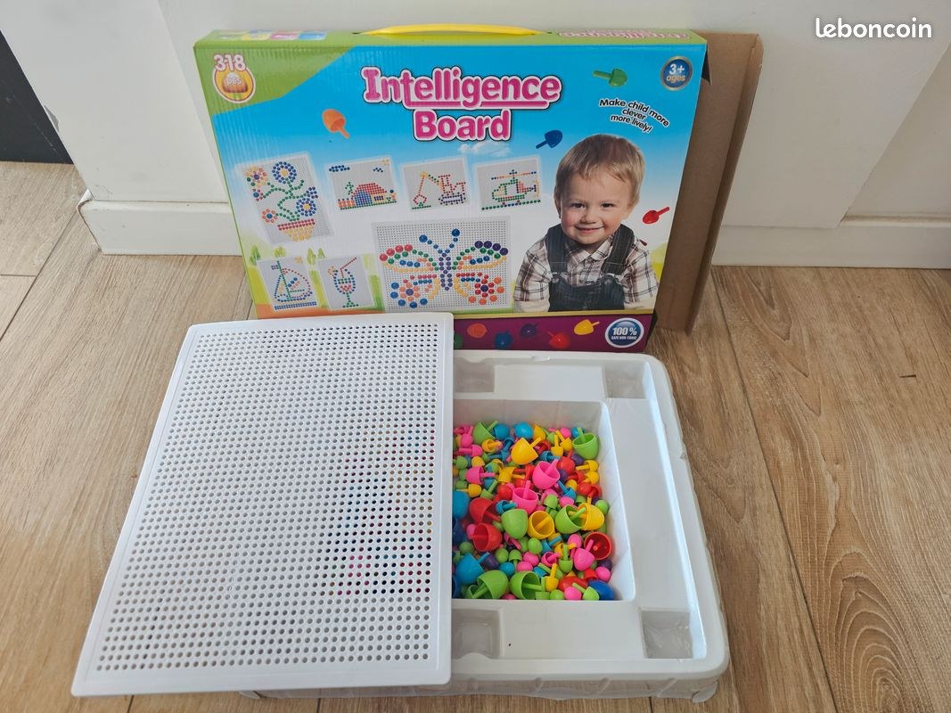 Intelligence Board